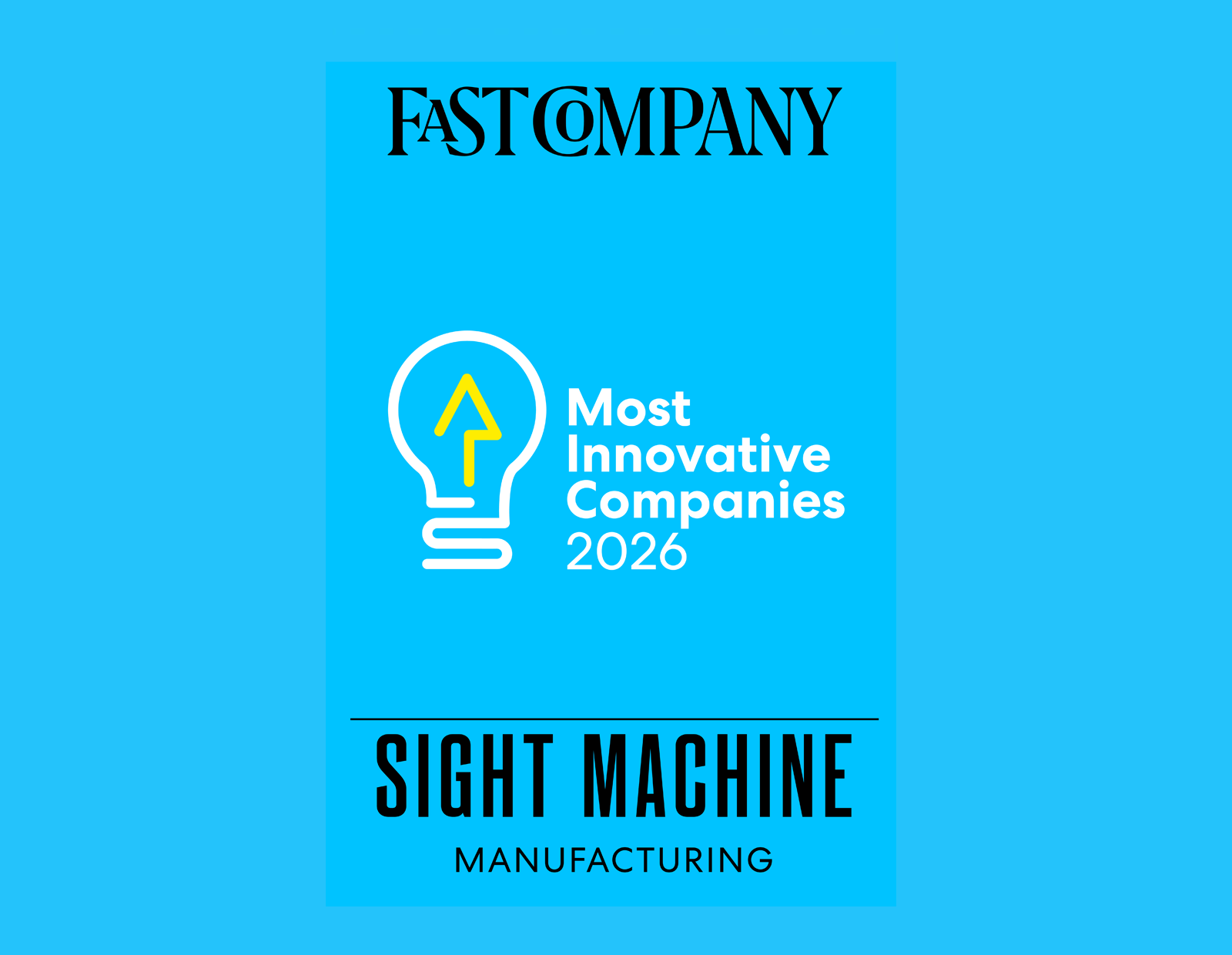 Fast Company Most Innovative Companies 2026